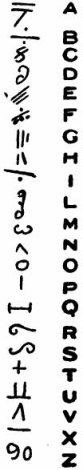 Alphabet Discovered by De Blasio
