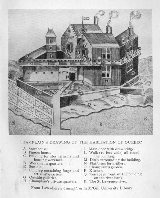 CHAMPLAIN'S DRAWING OF THE HABITATION OF QUEBE