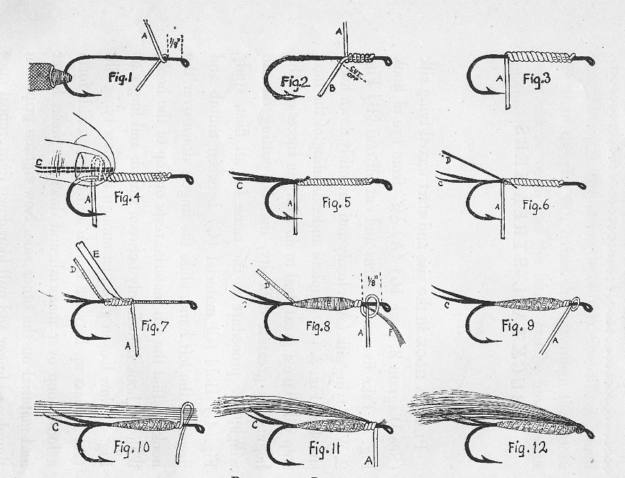 Page sized diagram showing drawings of bucktail construction.