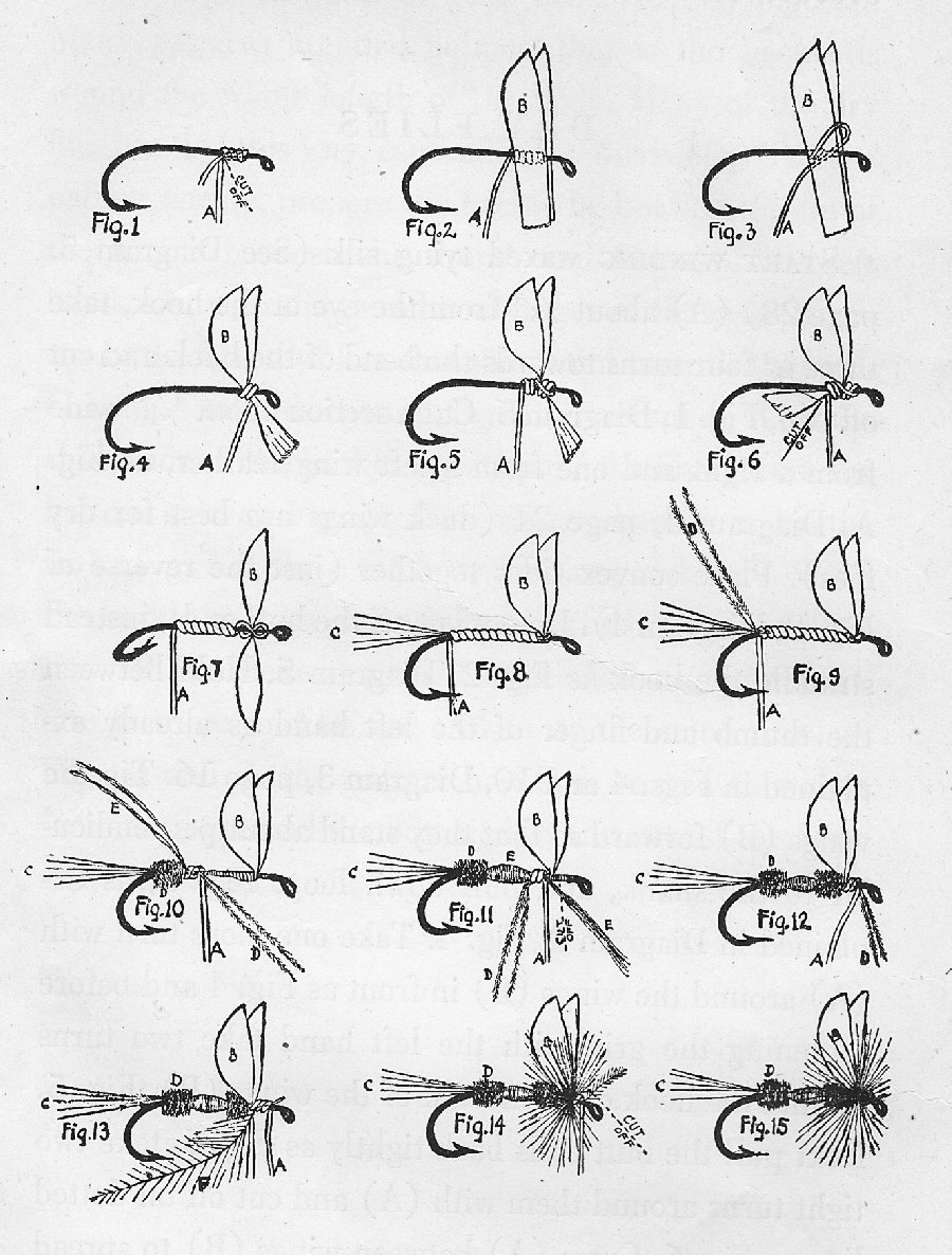 Page sized diagram showing drawings of dry fly construction.