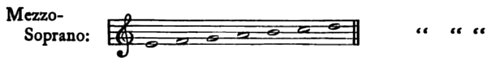 Kofler's singing ranges: Mezzo-Soprano