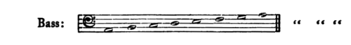 Kofler's singing ranges: Bass