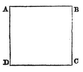 Tekening van een vierkant