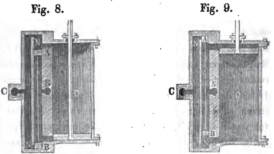 Figuren 8 en 9. Figuur 8 stelt een stoomcilinder met zuiger in lage stand voor; Figuur 9 stelt een stoomcilinder met zuiger in de hoge stand voor.