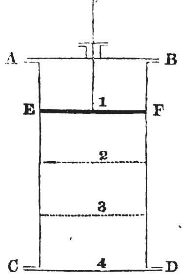 Een schematische voorstelling van een cilinder meg zuiger.
