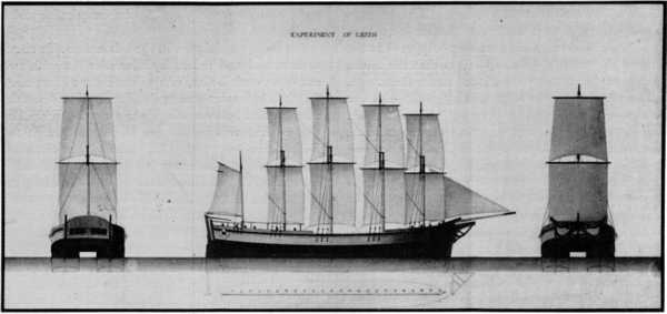 Figure 16.—Patrick Miller's manually propelled
(paddle-wheel) catamaran ship Experiment, built at Leith, Scotland,
1786. Scale drawing in Statens Sjöhistoriska Museum, Stockholm.