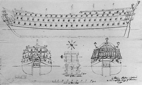 Figure 15.—Sketch of 130-gun ship proposed by Patrick
Miller to King Gustav III of Sweden in 1790. In Statens Sjöhistoriska
Museum, Stockholm.