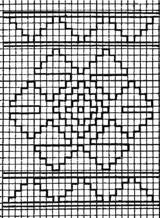 Pattern for a Turkish rug