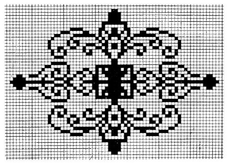 Pattern for a rug, mat or cover