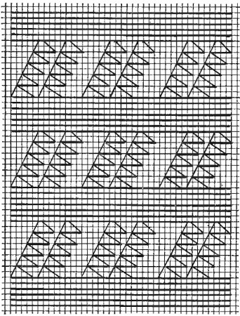 A pattern for a Navajo blanket