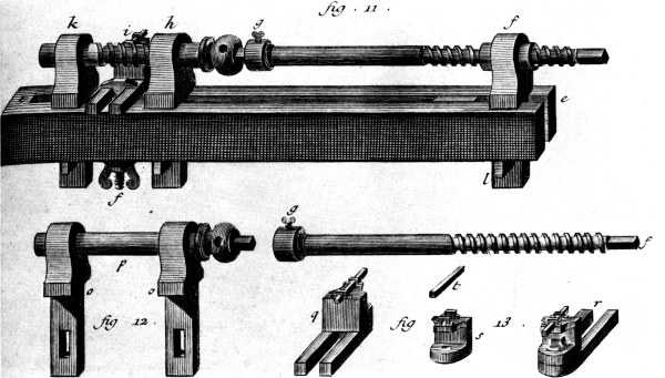 Figure 10.—Details of the machine in the left foreground
of figure 9, showing the crude tool-support without screw adjustment.
From L’Encyclopédie, vol. 9, plate 2.