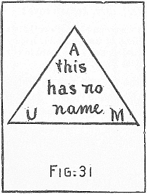 Hindu AUM triangle