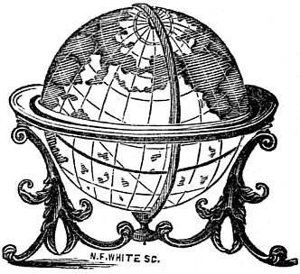 Globe of the world in ornate stand