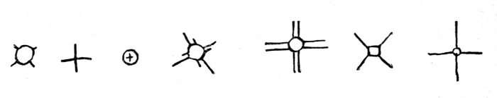 Figure 24. Crosses And Circles Representing Star Symbols, Arizona. Illustration.