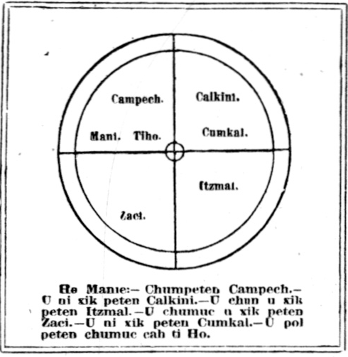 Figure 27. Illustration.