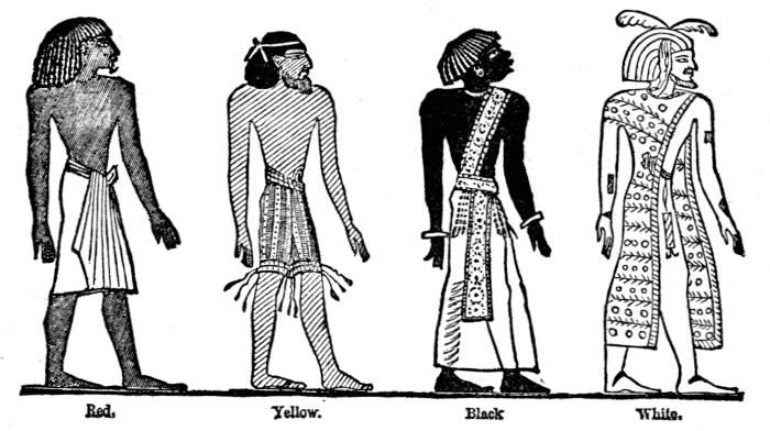 Figure 61. The Races Of Men According To The Egyptians. Illustration.