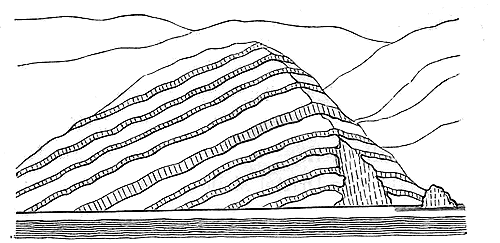 Fig. 14. Segment einer sehr kleinen Eruptionsöffnung am Strande
der Süszwasser-Bucht.