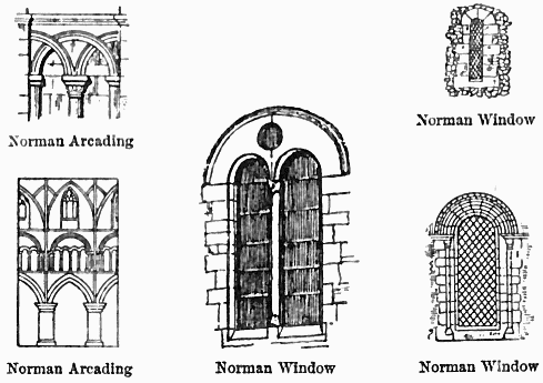 Norman Arcading,
Norman Window,
Norman Arcading,
Norman Window,
Norman Window