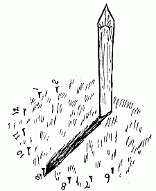 A Sun Clock never runs down. Stake five feet high driven firmly in ground in open space. Peg is stuck in at end of shadow every hour during the day. From article in "Scouting", Dec. 15, 1917