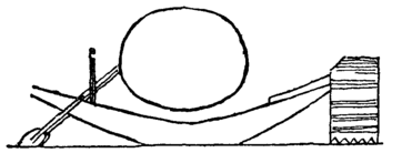 Egyptian Solar Bark, XXII Dynasty Egyptian Solar Bark, XXII Dynasty