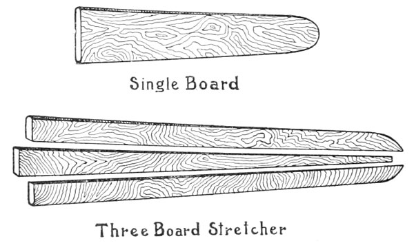 SINGLE AND THREE BOARD STRETCHER.