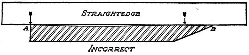Diagram of incorrect straightedge