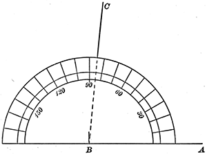 Fig. 1.—A protractor.