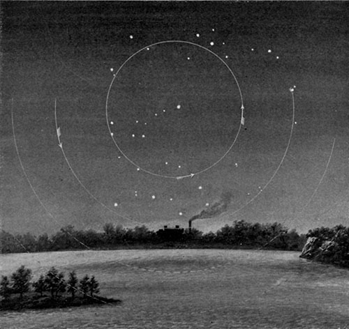 Fig. 9.—Diurnal motion of the northern constellations.
