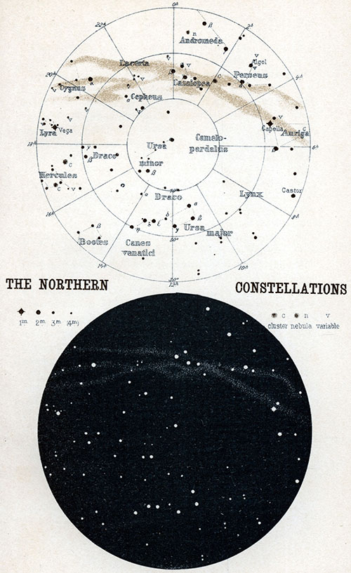 PLATE I.
THE NORTHERN CONSTELLATIONS