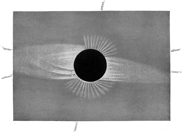 Fig. 74.—Eclipse of July 20, 1878.—Trouvelot.