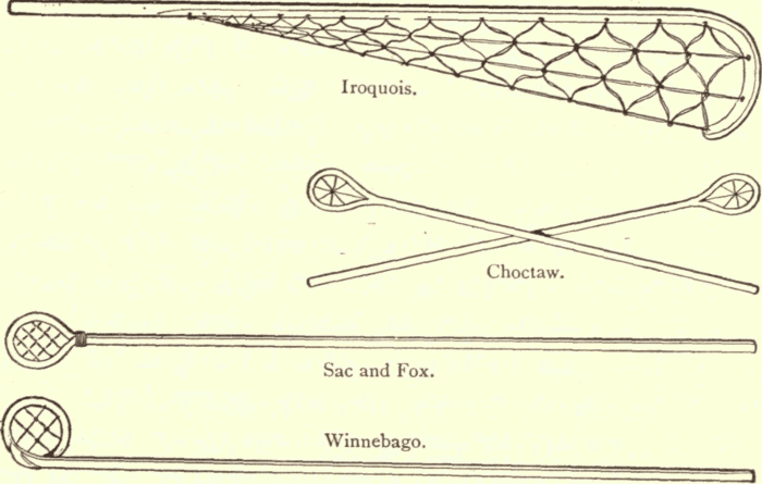 Group of Ball Sticks. Illustration.