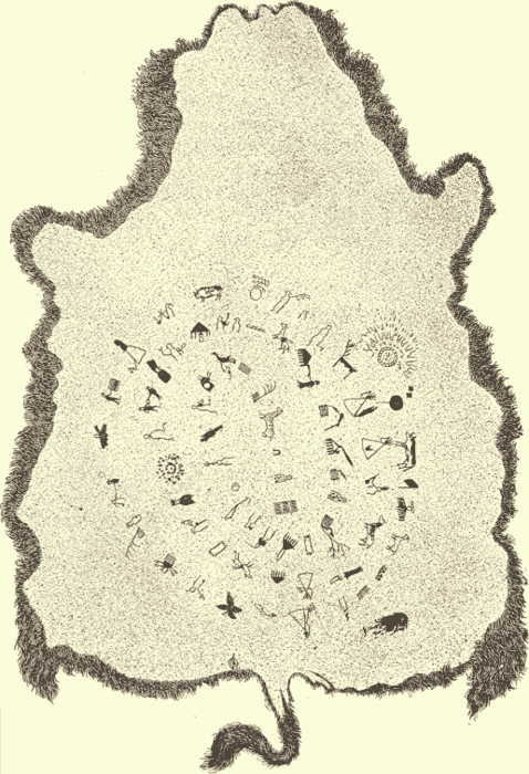 The Dakota Calendar. (After Mallery.) Illustration.