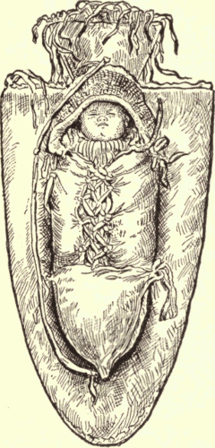 Cradle of Oregon Indians. (After Mason.) Illustration.