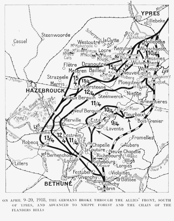 ON APRIL 9—20, 1918, THE GERMANS BROKE THROUGH THE ALLIES' FRONT, SOUTH
OF YPRES, AND ADVANCED TO NIEPPE FOREST AND THE CHAIN OF THE
FLANDERS HILLS