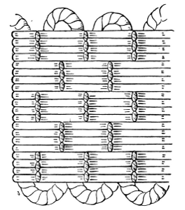 Fig. 5.—A form of Embroidery in relief, called
"Couching."