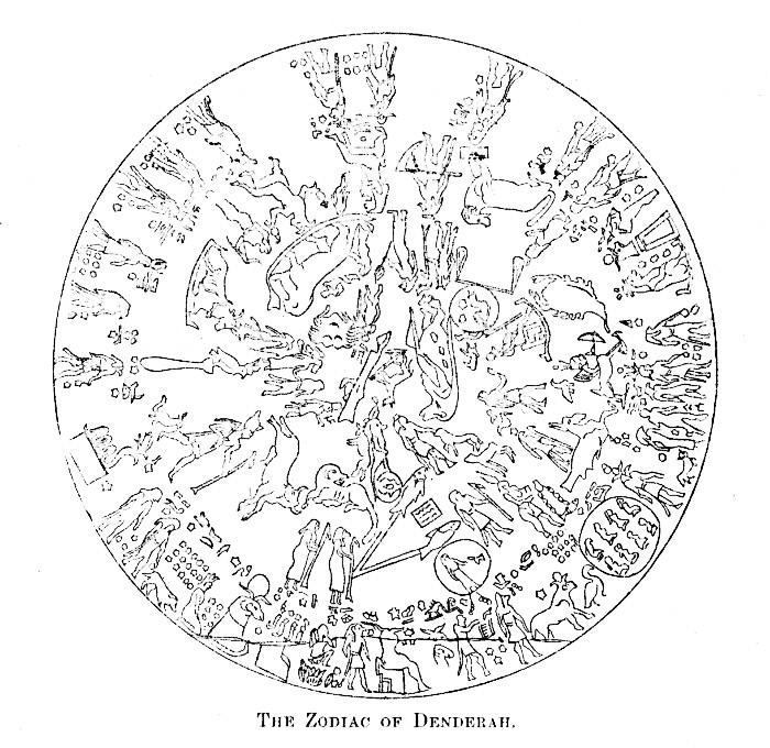 The Zodiac of Denderah.