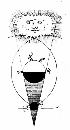 Fig. 35.