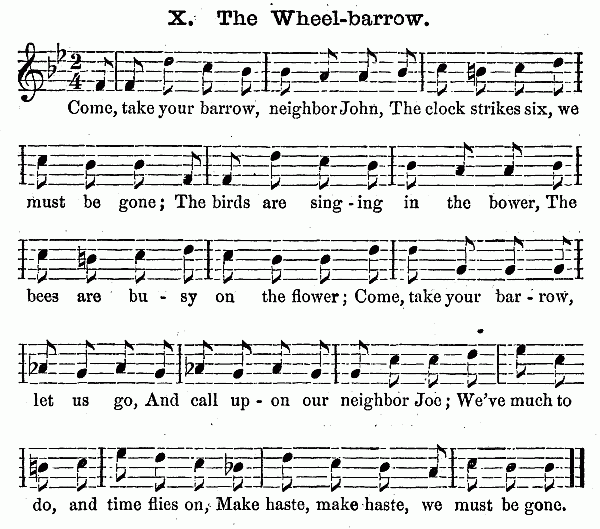 The Wheel-barrow music