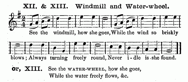 Windmill and Water-wheel music