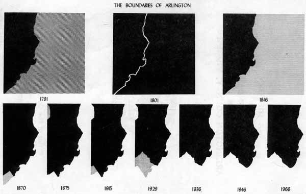 THE BOUNDARIES OF ARLINGTON,
1791, 1801, 1846, 1870, 1875, 1915, 1929, 1936 ,1946 ,1966