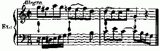 notation musical, Ex.:

Allegro.