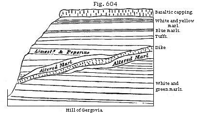 Fig. 604: Hill of Gergovia.