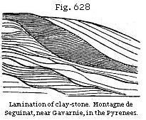 Fig. 628: Lamination of clay-stone. Montagne de Seguinat, near Gavarnie, in
the Pyrenees.