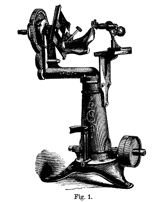 Boot and Shoe Machinery Fig. 1