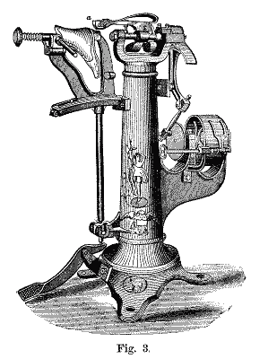 Boot and Shoe Machinery Fig. 3