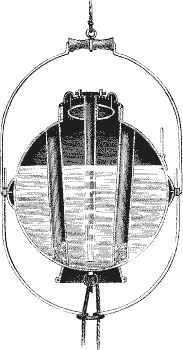 Fig. 2. - SECTION OF SHOWER BATH.