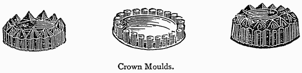 Crown Moulds.