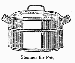 Steamer for Pot.