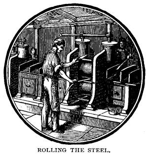 illustration--Rolling the Steel