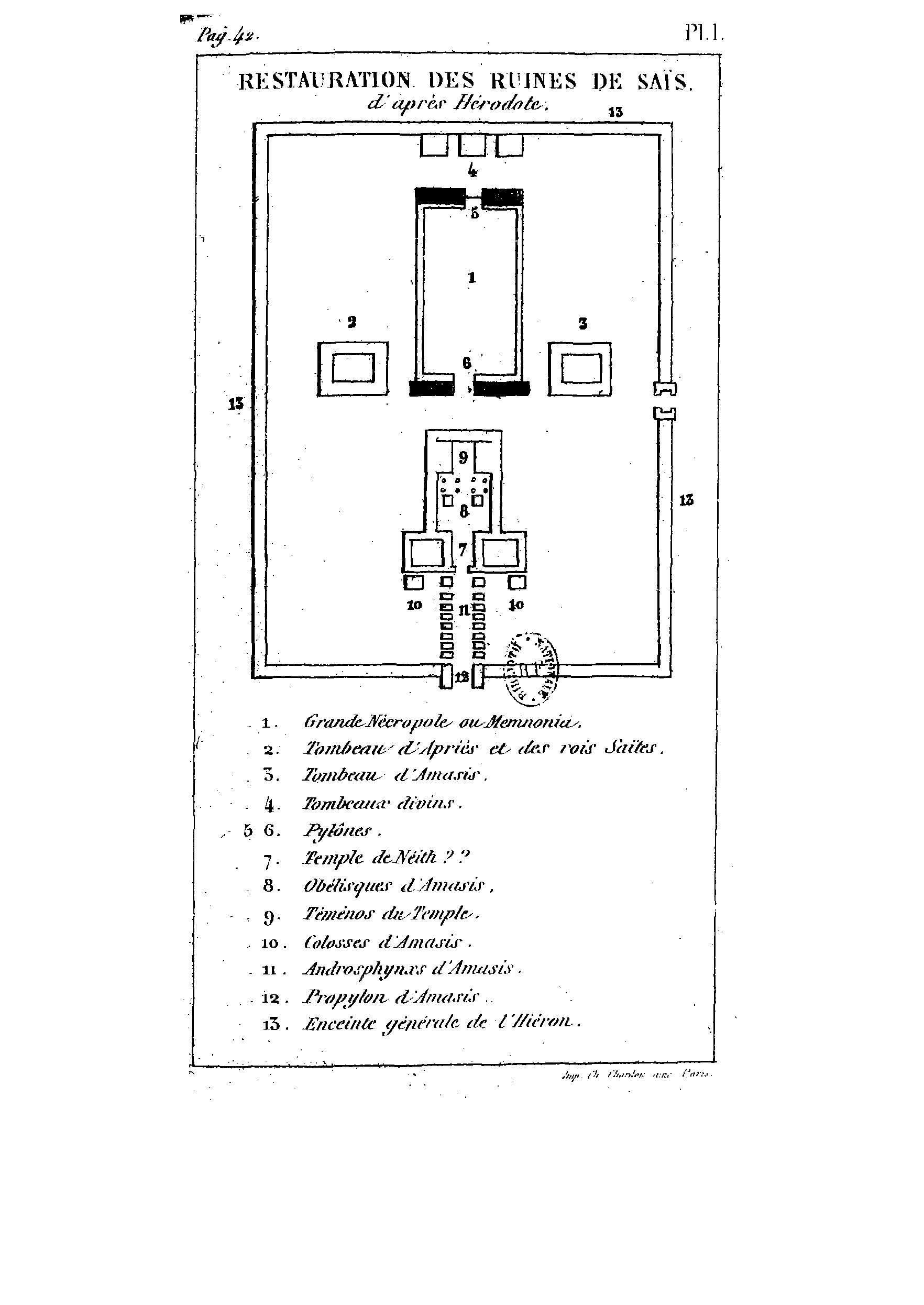 Plan des ruines de Saïs